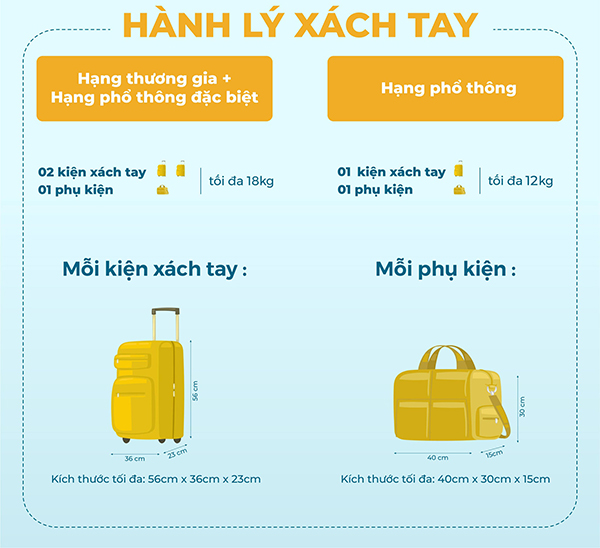 Quy định hành lý xách tay